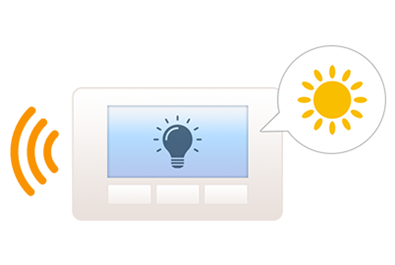 AIソーラーチャージ