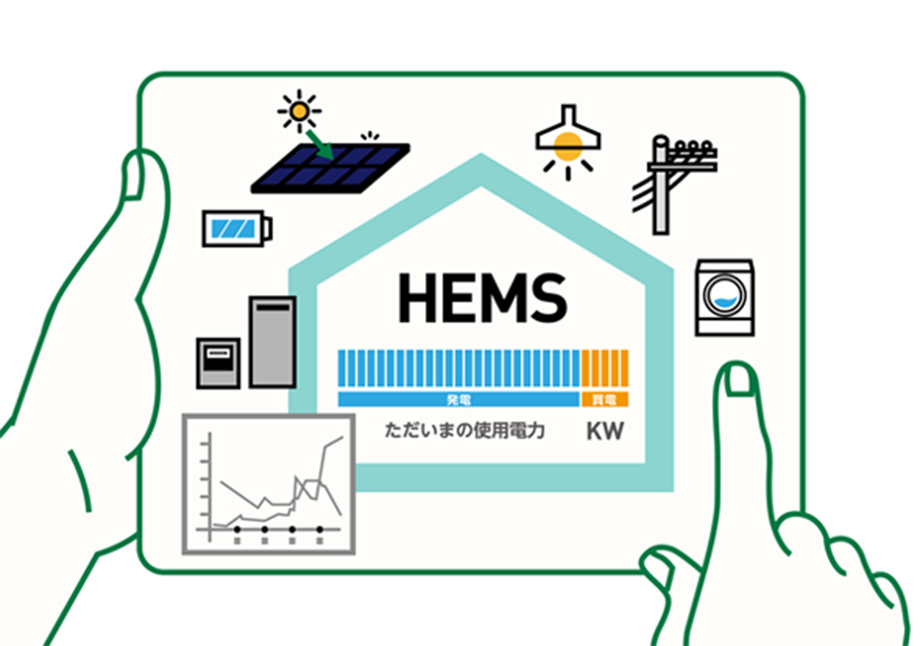 まとめて制御！電気を賢く使うスマートHEMS
