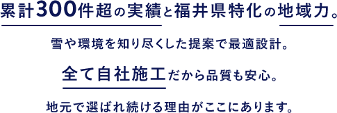 累計300件超の実績と福井県特化の地域力。
                    雪や環境を知り尽くした提案で最適設計。
                    全て自社施工だから品質も安心。
                    地元で選ばれ続ける理由がここにあります。